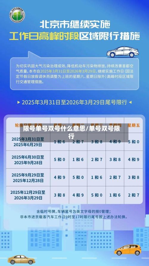 限号单号双号什么意思/单号双号限行