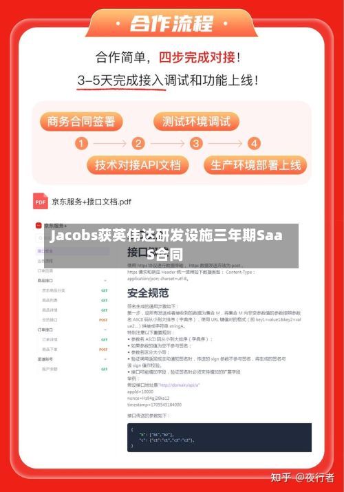 Jacobs获英伟达研发设施三年期SaaS合同