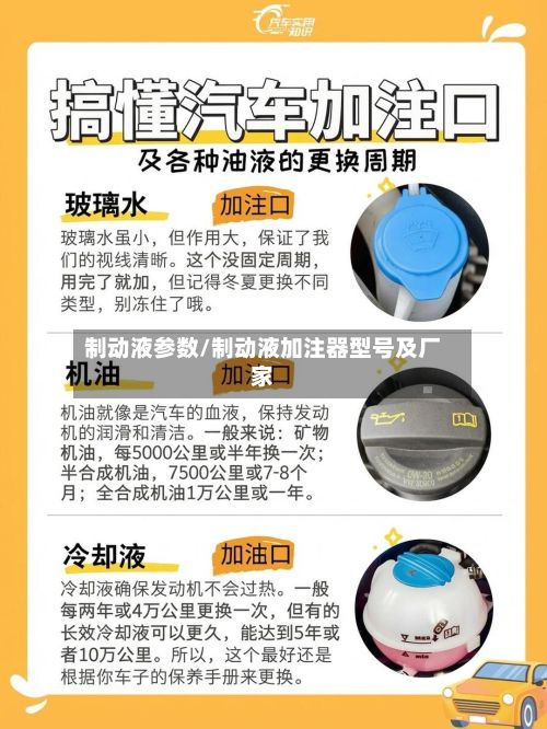 制动液参数/制动液加注器型号及厂家-第1张图片