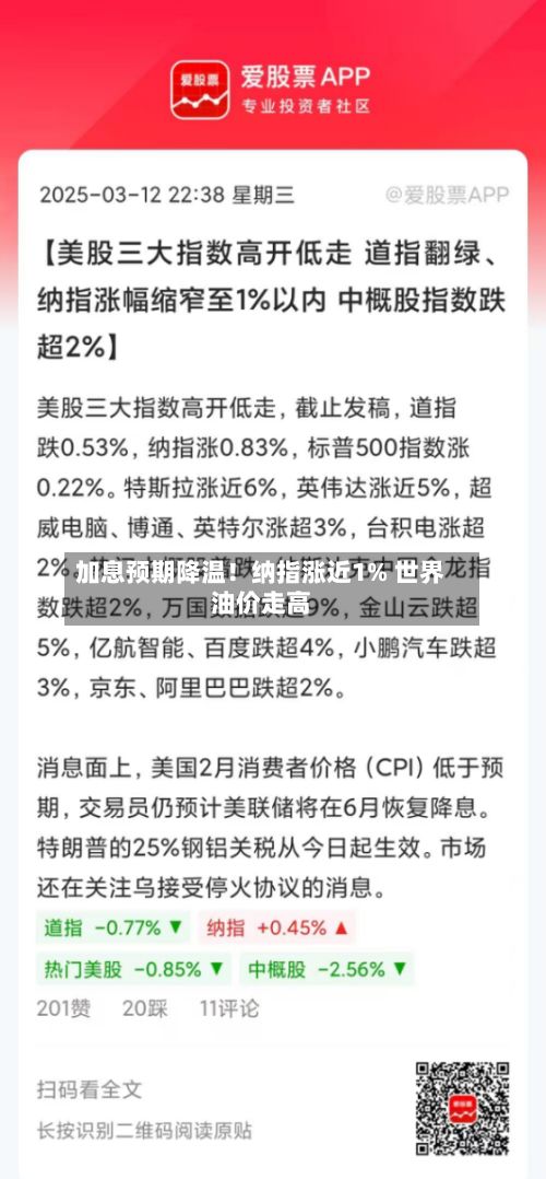 加息预期降温！纳指涨近1% 世界油价走高-第2张图片