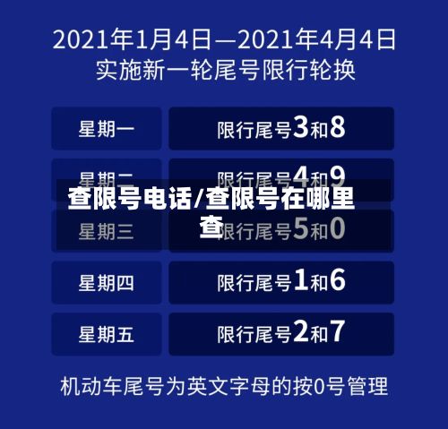 查限号电话/查限号在哪里查
