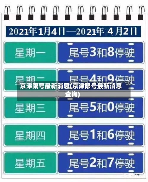 京津限号最新消息(京津限号最新消息查询)