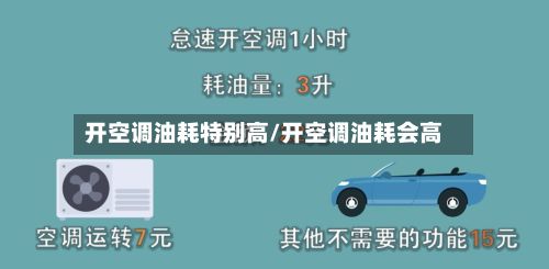 开空调油耗特别高/开空调油耗会高