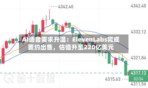 AI语音需求升温：ElevenLabs完成要约出售	，估值升至220亿美元-第3张图片