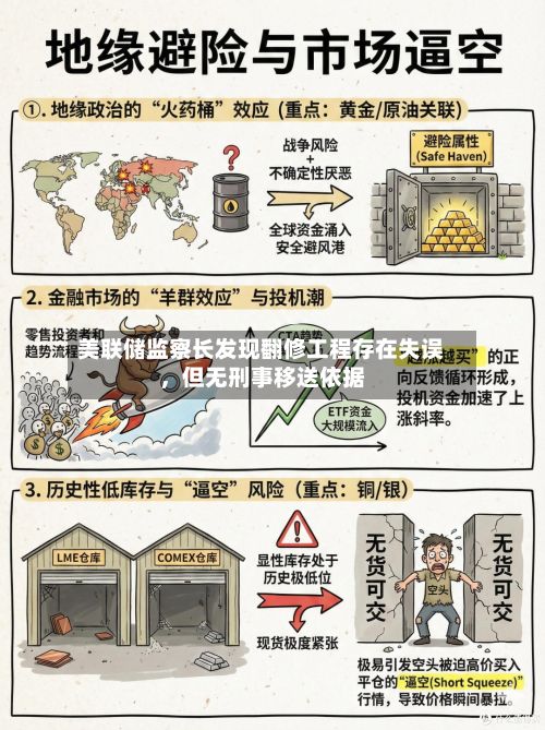 美联储监察长发现翻修工程存在失误，但无刑事移送依据-第3张图片