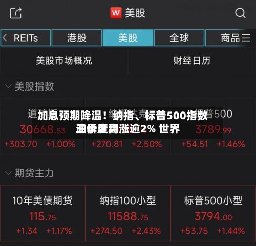 加息预期降温！纳指、标普500指数三季度均涨逾2% 世界油价走高-第3张图片