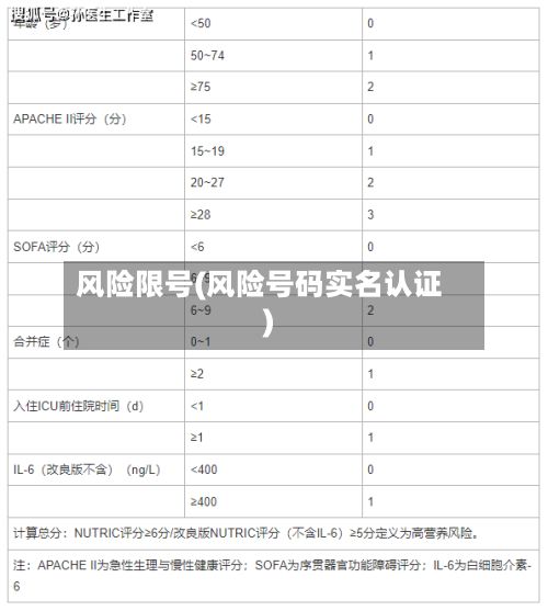 风险限号(风险号码实名认证)-第2张图片