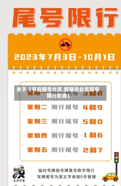 关于【节后限号北京,假期后北京尾号限行轮换】-第2张图片