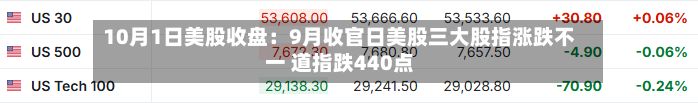 10月1日美股收盘：9月收官日美股三大股指涨跌不一 道指跌440点-第3张图片