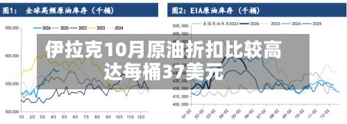 伊拉克10月原油折扣比较高
达每桶37美元-第1张图片