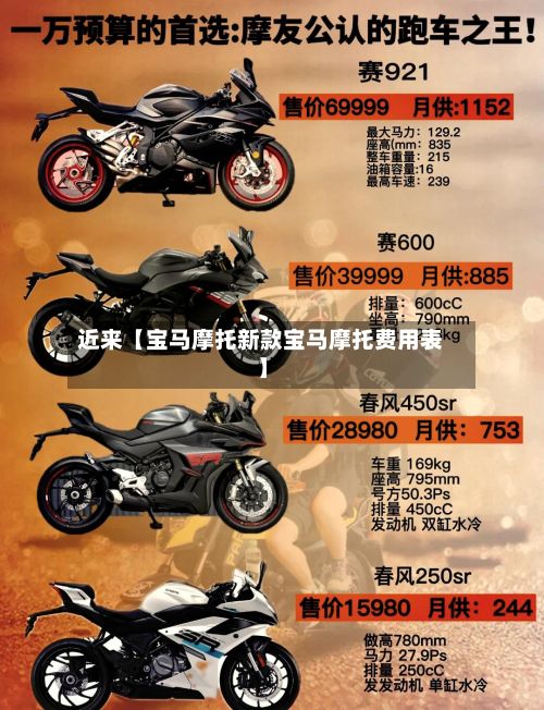 近来【宝马摩托新款宝马摩托费用表】-第2张图片