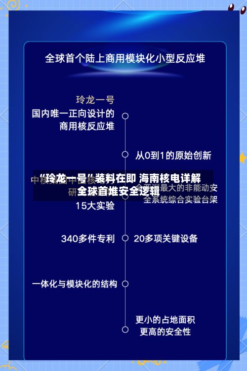 “玲龙一号”装料在即 海南核电详解全球首堆安全逻辑-第3张图片
