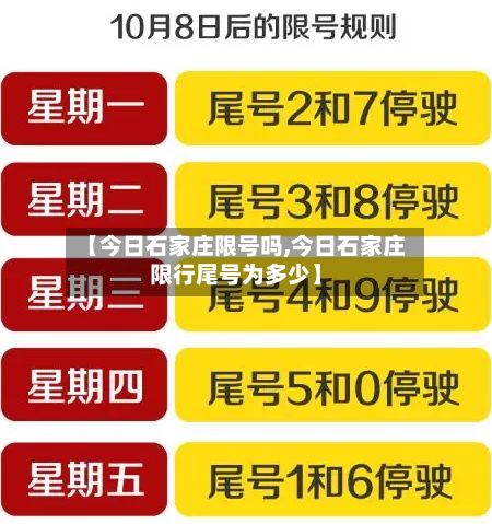 【今日石家庄限号吗,今日石家庄限行尾号为多少】-第1张图片