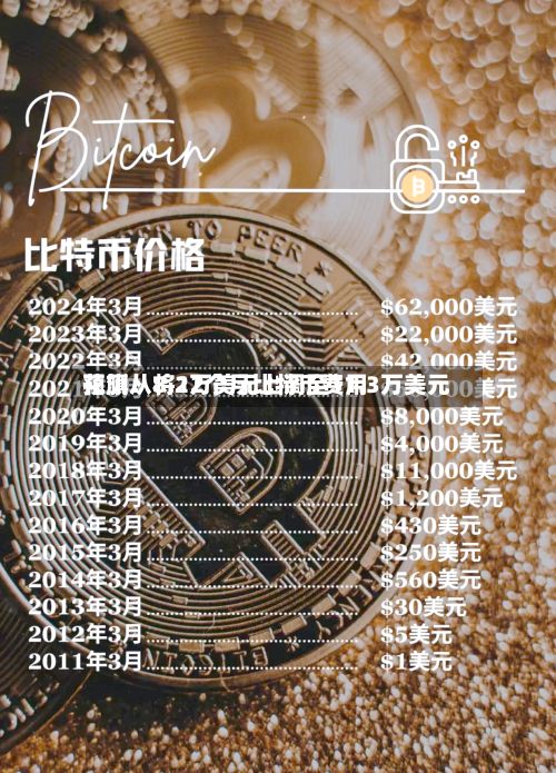 花旗:将12个月比特币费用
预测从8.2万美元上调至11.3万美元-第1张图片