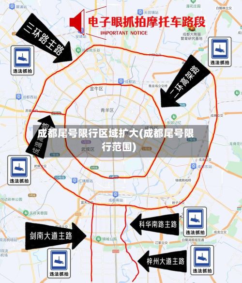 成都尾号限行区域扩大(成都尾号限行范围)-第1张图片