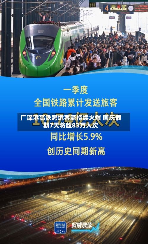 广深港高铁跨境客流持续火爆 国庆假期7天将超83万人次-第1张图片
