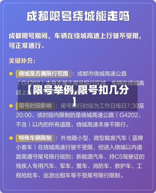 【限号举例,限号扣几分】-第1张图片