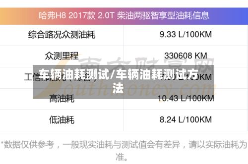 车辆油耗测试/车辆油耗测试方法-第3张图片
