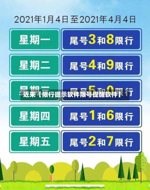 近来【限行提示软件限号提醒软件】-第2张图片
