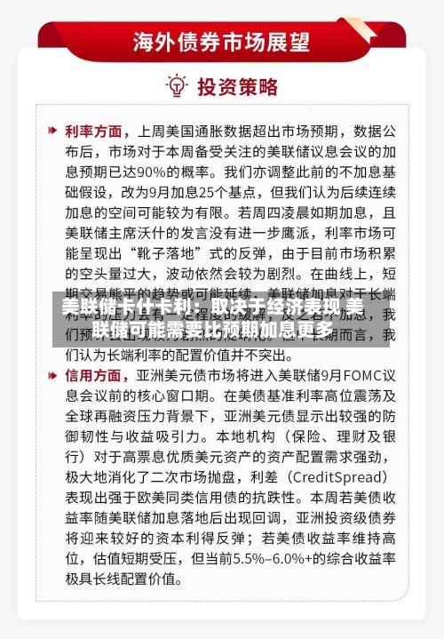 美联储卡什卡利:取决于经济表现 美联储可能需要比预期加息更多-第2张图片