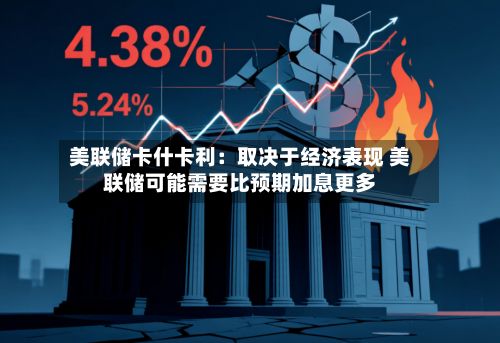 美联储卡什卡利：取决于经济表现 美联储可能需要比预期加息更多