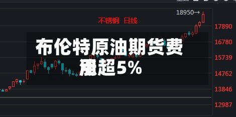 布伦特原油期货费用
涨超5%-第2张图片