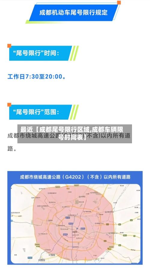 最近【成都尾号限行区域,成都车辆限号时间表】-第3张图片