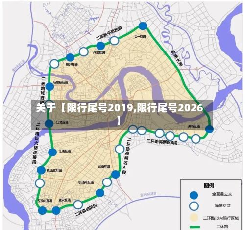 关于【限行尾号2019,限行尾号2026】
