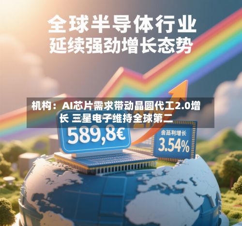 机构：AI芯片需求带动晶圆代工2.0增长 三星电子维持全球第二-第2张图片