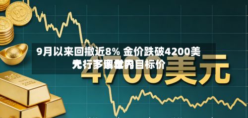 9月以来回撤近8% 金价跌破4200美元！多家世界大行下调年内目标价-第2张图片