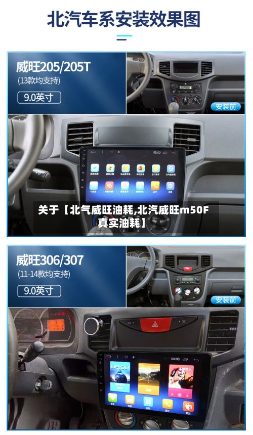 关于【北气威旺油耗,北汽威旺m50F真实油耗】-第3张图片