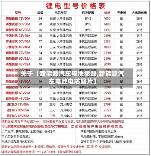 关于【新能源汽车电池参数,新能源汽车电池电芯图片】-第2张图片