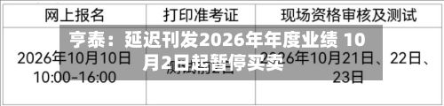 亨泰：延迟刊发2026年年度业绩 10月2日起暂停买卖