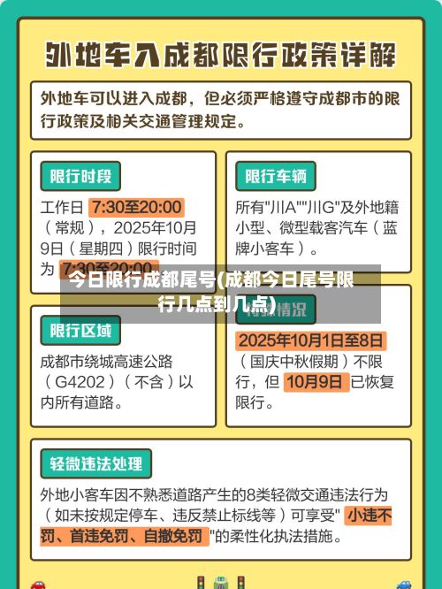 今日限行成都尾号(成都今日尾号限行几点到几点)-第3张图片