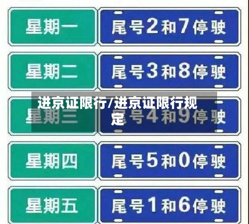 进京证限行/进京证限行规定-第3张图片