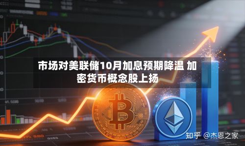 市场对美联储10月加息预期降温 加密货币概念股上扬
