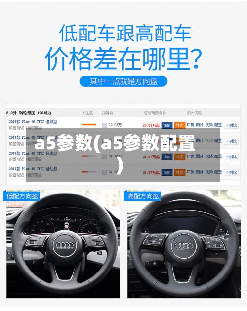 a5参数(a5参数配置)-第2张图片