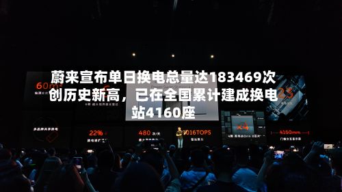 蔚来宣布单日换电总量达183469次创历史新高	，已在全国累计建成换电站4160座-第2张图片