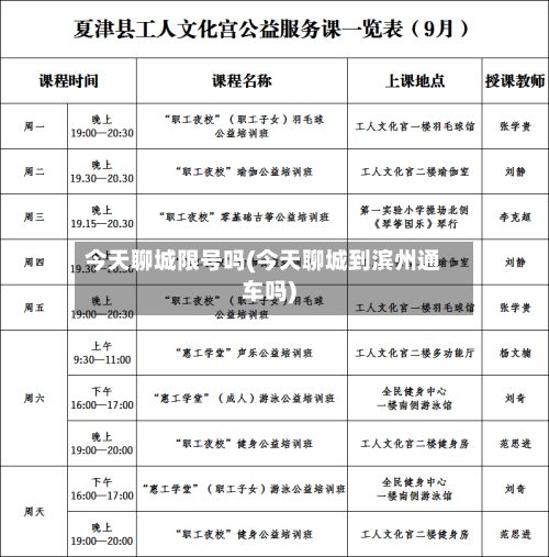 今天聊城限号吗(今天聊城到滨州通车吗)-第2张图片