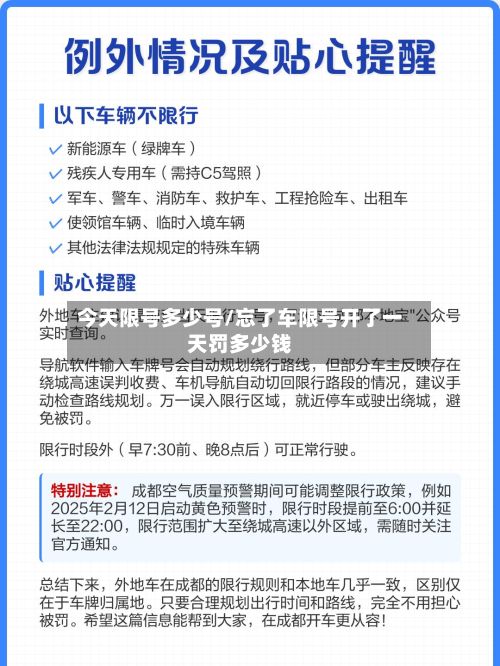 今天限号多少号/忘了车限号开了一天罚多少钱