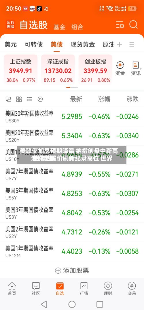美联储加息预期降温 纳指创盘中新高 英伟达股价刷新纪录高位 世界油价走低