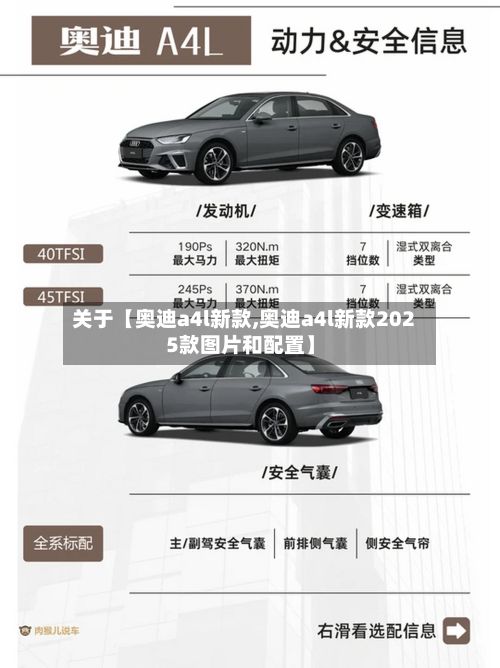 关于【奥迪a4l新款,奥迪a4l新款2025款图片和配置】