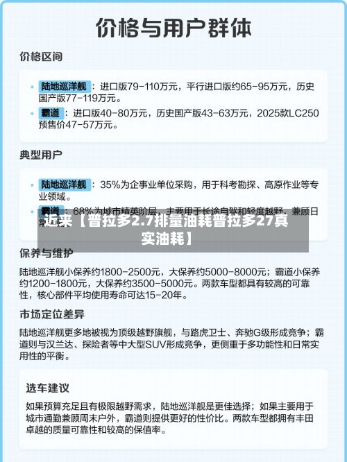 近来【普拉多2.7排量油耗普拉多27真实油耗】