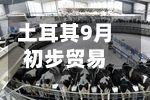 土耳其9月初步贸易数据显示：进口同比增长5.9% 出口同比增长15.4%-第2张图片