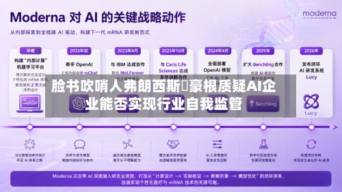 脸书吹哨人弗朗西斯・豪根质疑AI企业能否实现行业自我监管
