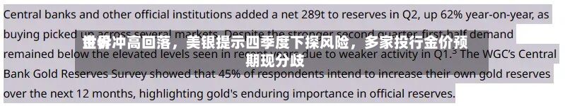 世界金价冲高回落	，美银提示四季度下探风险，多家投行金价预期现分歧-第2张图片