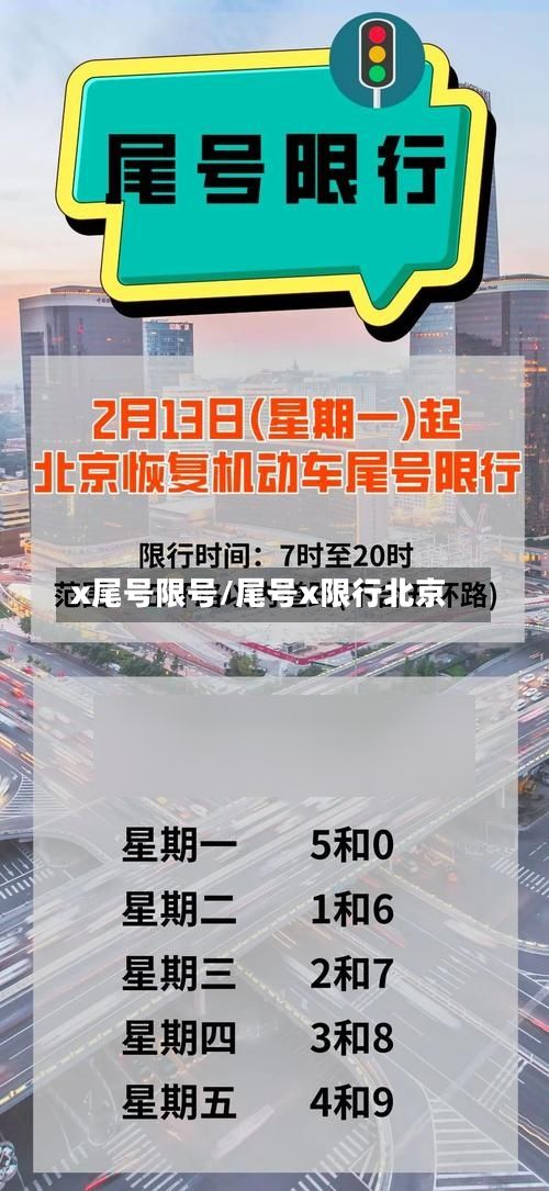 x尾号限号/尾号x限行北京-第2张图片