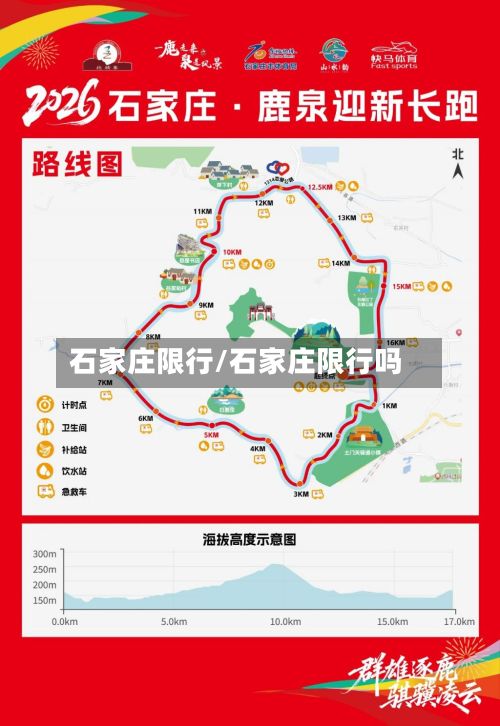 石家庄限行/石家庄限行吗-第3张图片