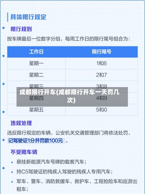 成都限行开车(成都限行开车一天罚几次)
