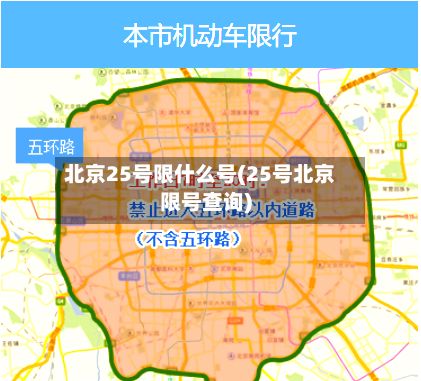 北京25号限什么号(25号北京限号查询)